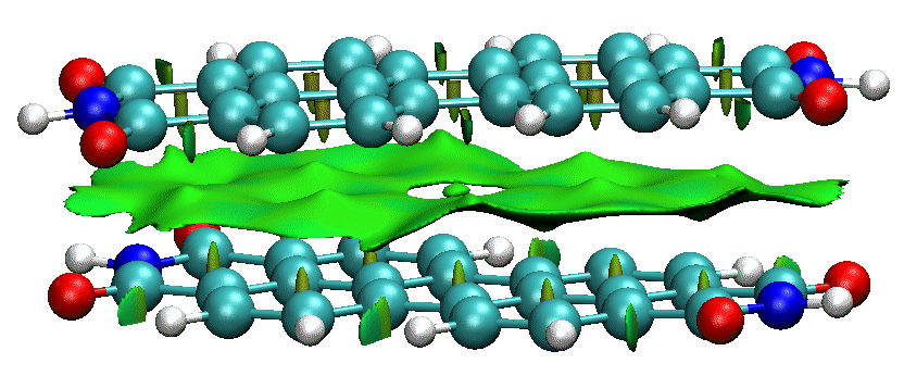 Vizualization of van der Waals interactions for PTCDI dimer represented as gradient isosurface with s=0.5 au and ρ <= 0.05 au, where s is the reduced gradient density and ρ is the electronic density.
